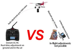 Detrum GAVIN-6C 6CH 2.4Ghz RC Transmitter Set (TX+RXC7+USB Simulator Cable)